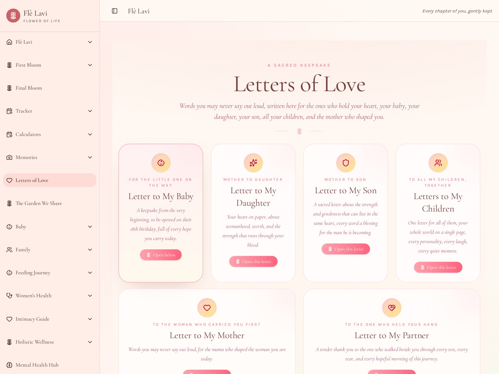 Letters of Love